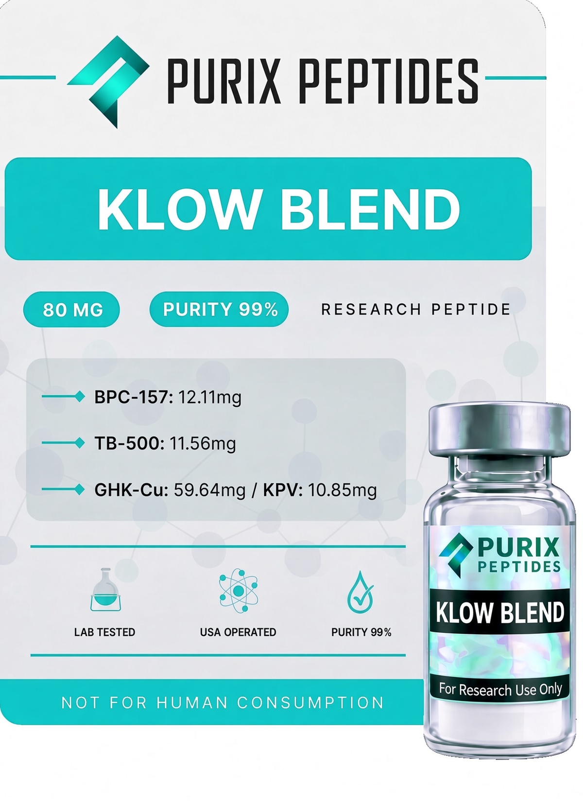 Purix Peptides KLOW Blend 80mg Research Peptide Vial – BPC-157, TB-500, GHK-Cu, KPV