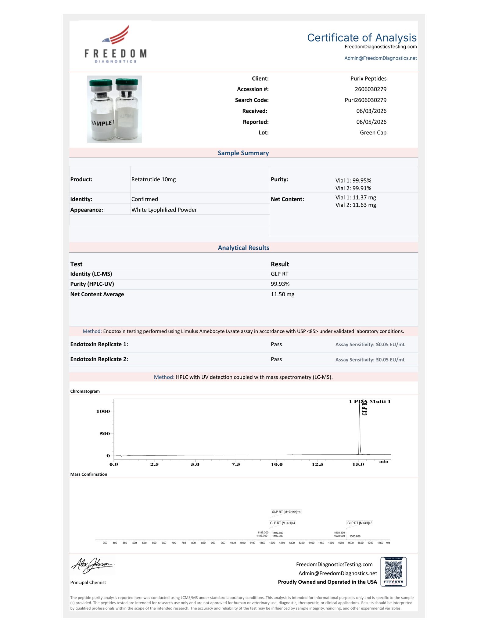 Certificate of Analysis PX-PR31006032026-01